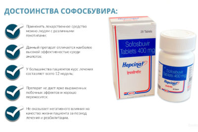Лечение гепатита с оригинальными препаратами Софосбувир и Даклатасвир